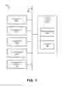 Fig. 08 - Majority rule selection of media content