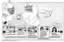 Fig. 01 - Content event messaging