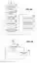 Fig. 12 - Content event messaging
