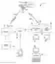 Fig. 01 - Method and system for transferring user settings to another user receiving device