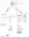 Fig. 02 - Method and system for transferring user settings to another user receiving device