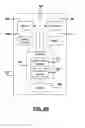 Fig. 07 - Method and system for transferring user settings to another user receiving device