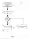 Fig. 08 - Media playback across multiple devices