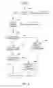 Fig. 08 - Buffering content