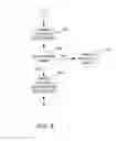 Fig. 10 - Buffering content