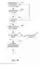 Fig. 11 - Buffering content
