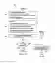 Fig. 09 - Systems and methods for quality of experience aware joint scheduling of buffered video on demand and best effort flows