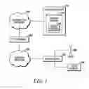 Fig. 02 - System and method for stream fault tolerance through usage based duplication and shadow sessions