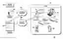 Fig. 01 - Method and apparatus for adaptive bit rate content delivery