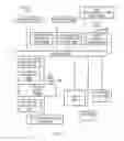 Fig. 06 - TV playlist