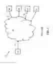 Fig. 02 - System and method for delivering 3DTV content to variety of receivers