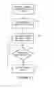 Fig. 04 - Video content priority aware congestion management