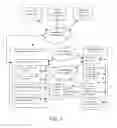 Fig. 02 - METHODS FOR PROCESSING AND FOR END USER MANAGEMENT OF INTERACTIVE CONTENT AND DEVICES THEREOF