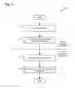 Fig. 03 - Leap second support in content timestamps