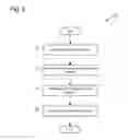 Fig. 04 - Leap second support in content timestamps