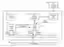 Fig. 01 - VIDEO STREAMING WITH BUFFER OCCUPANCY PREDICTION BASED QUALITY ADAPTATION
