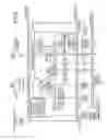 Fig. 09 - Distribution control system and distribution system