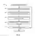Fig. 07 - Systems, methods, apparatus, and articles of manufacture to identify times at which live media events are distributed