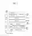 Fig. 02 - METHOD FOR TRANSMITTING MEDIA DATA VIA A HETEROGENEOUS IP NETWORK INDEPENDENTLY OF A MEDIA CODEC
