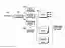 Fig. 01 - CATV video and data transmission system with automatic dispersion compensation