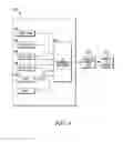 Fig. 08 - CATV video and data transmission system with automatic dispersion compensation