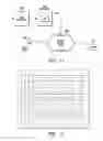 Fig. 11 - CATV video and data transmission system with automatic dispersion compensation