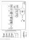 Fig. 13 - CATV video and data transmission system with automatic dispersion compensation