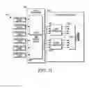Fig. 15 - CATV video and data transmission system with automatic dispersion compensation