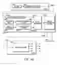 Fig. 38 - CATV video and data transmission system with automatic dispersion compensation