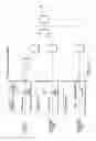 Fig. 55 - CATV video and data transmission system with automatic dispersion compensation