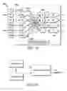Fig. 60 - CATV video and data transmission system with automatic dispersion compensation