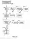 Fig. 64 - CATV video and data transmission system with automatic dispersion compensation