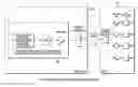 Fig. 01 - CATV video and data transmission system with automatic parameter control