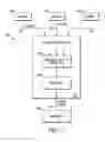 Fig. 07 - CATV video and data transmission system with RF input