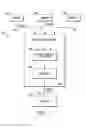 Fig. 07 - CATV video and data transmission system with signal insertion