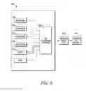 Fig. 08 - CATV video and data transmission system with signal insertion