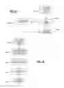 Fig. 16 - Method and system for transferring user settings to another user receiving device using a mobile user device