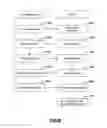 Fig. 29 - Method and system for transferring user settings to another user receiving device using a mobile user device