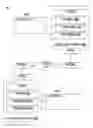 Fig. 01 - Secured logical component for security in a virtual environment
