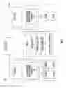 Fig. 02 - Secured logical component for security in a virtual environment