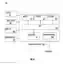 Fig. 07 - Secured logical component for security in a virtual environment