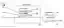 Fig. 01 - Method, apparatus, system for qualifying CPU transactions with security attributes