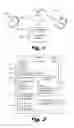 Fig. 02 - Implementing security in a social application