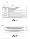 Fig. 04 - Implementing security in a social application