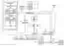 Fig. 01 - Managing co-editing sessions