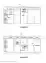 Fig. 05 - Data access sharing