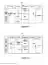 Fig. 06 - Data access sharing
