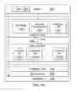 Fig. 08 - Method, apparatus, system, and computer readable medium for providing apparatus security