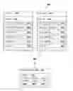 Fig. 01 - Managing data handling policies
