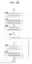 Fig. 06 - Managing data handling policies